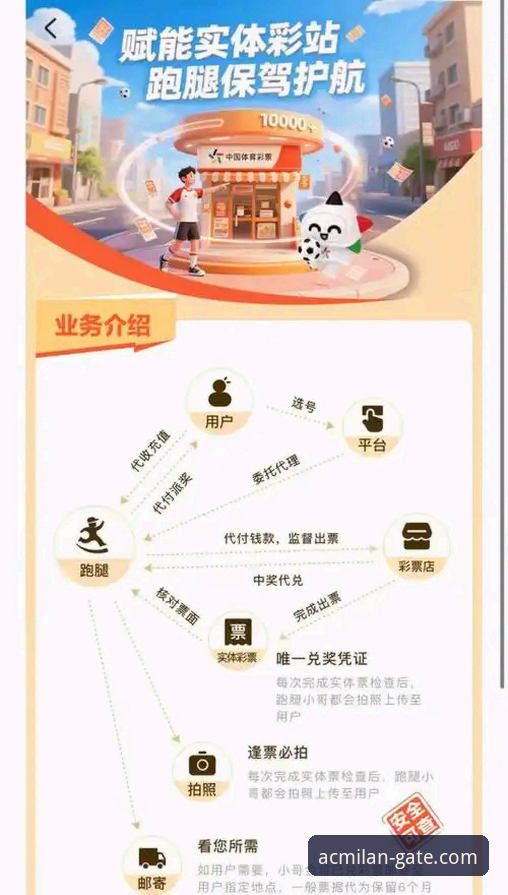 米兰官方APP手机版：3大核心功能与未来2个发展趋势分析