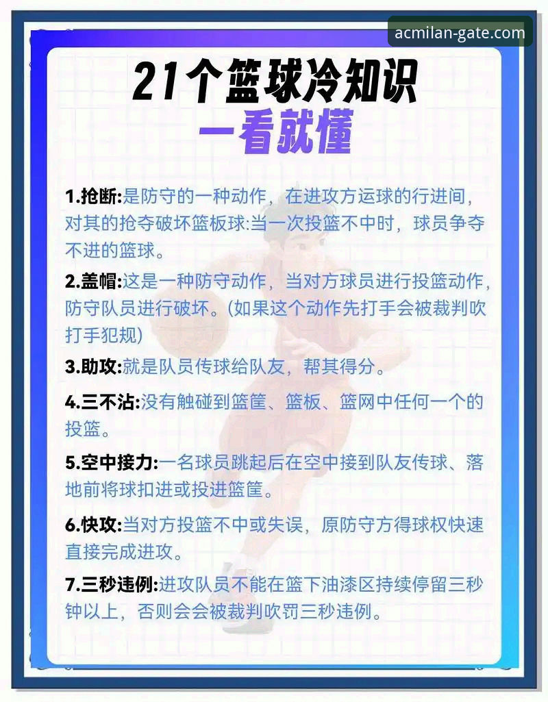 米兰APP苹果版 掌握赛事脉搏:从上海男篮12连胜看体育资讯获取的完整指南