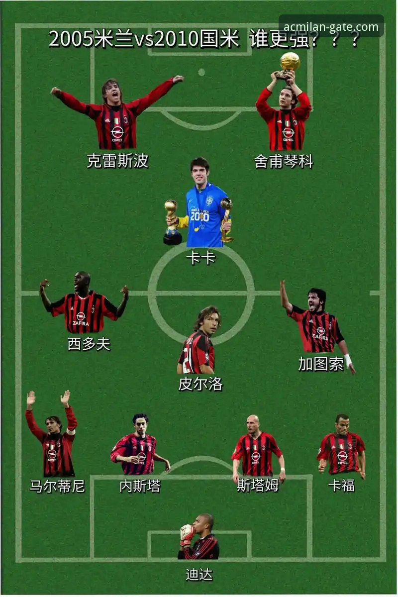 米兰官网 vs. 米兰APP：谁才是获取“最新消息”的王者？深度功能详解